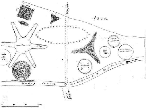 Karta över gravfält