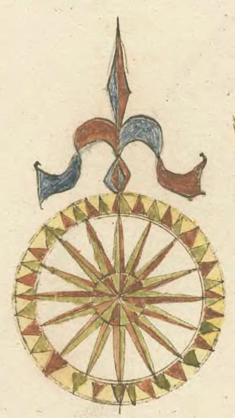 Illustration av en kompassros.