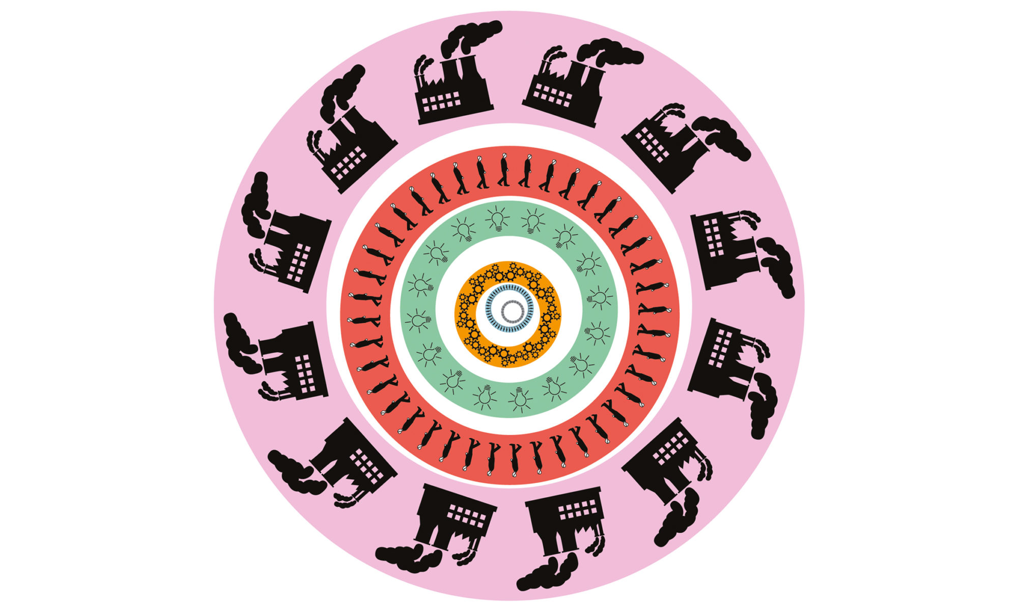 En grafisk snurra med fabriker, människor och andra symboler, mot rundlar i rosa, rött, grönt
